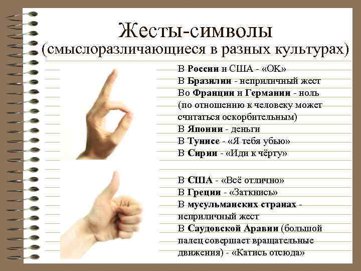 Список жестов. Невербальные знаки. Невербальное общение жесты. Жесты символы. Невербальные знаки жесты.