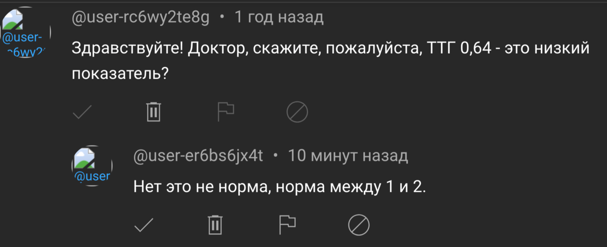 Гипотиреоз. Какая Норма для ТТГ? | Клиника щитовидной железы | Дзен