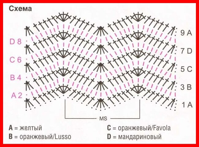 Узор зигзаг схемы с описанием. Узор зигзаг крючком схемы. Юбка Миссони крючком схема. Схема пледа крючком зигзаг столбиками.