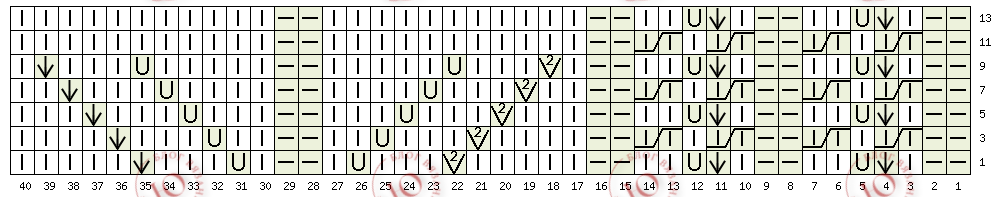 Для красивого оформления края, иногда используют рюши, которые, несомненно, придают оригинальность и индивидуальность изделию.-4