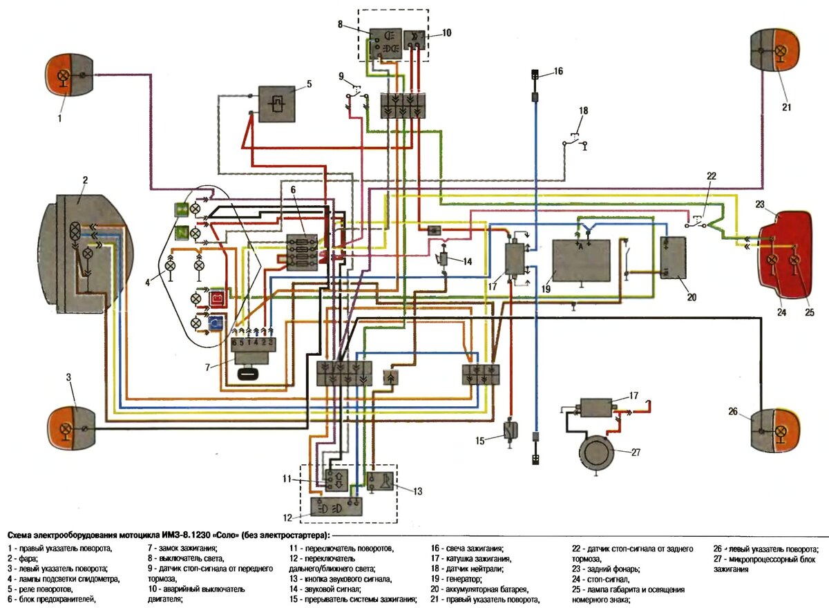 Мотоцикл урал как правильно. Схема проводки мотоцикла Урал 8.103. Электрооборудование на мотоцикл ИЖ Юпитер 5. Схема электрооборудования ИМЗ 8.103.10. Проводка ИЖ Планета 3 12 вольт.