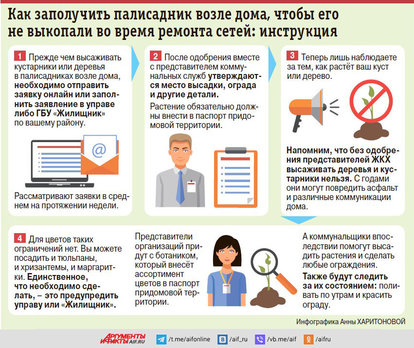    Нажмите для увеличения