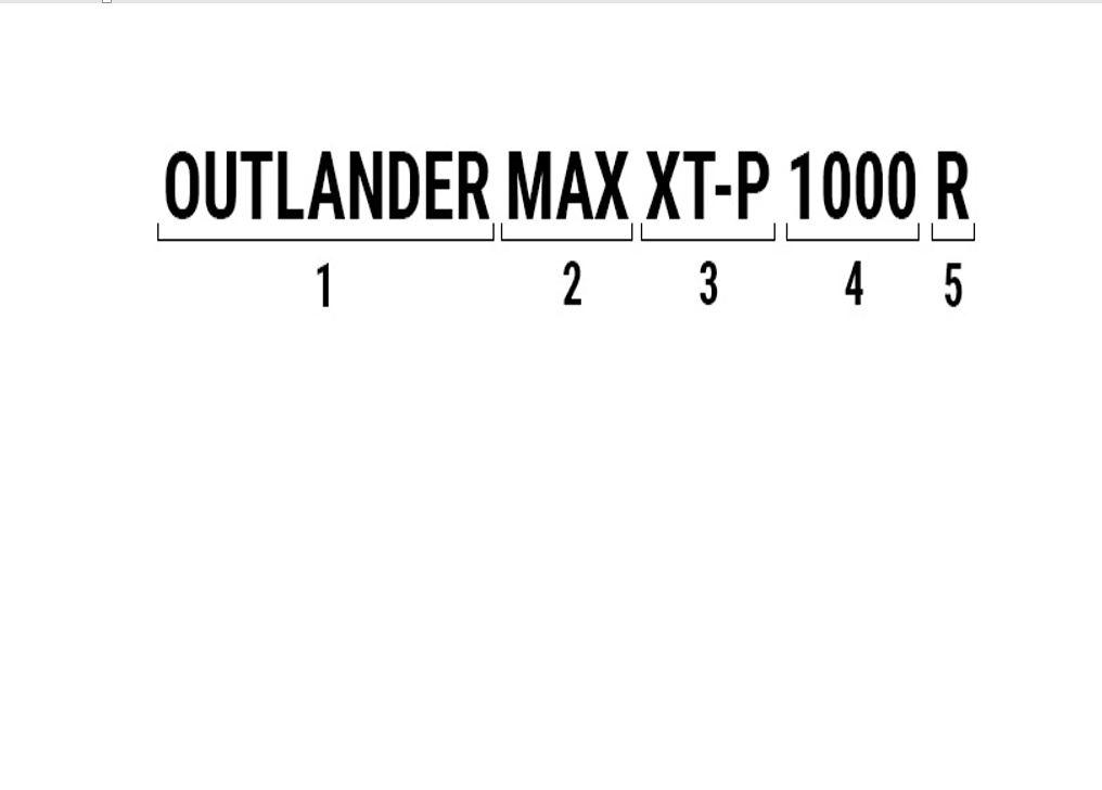 Разберем, что означает название квадроциклов BRP на примере Outlander Max XT-P 1000 R.