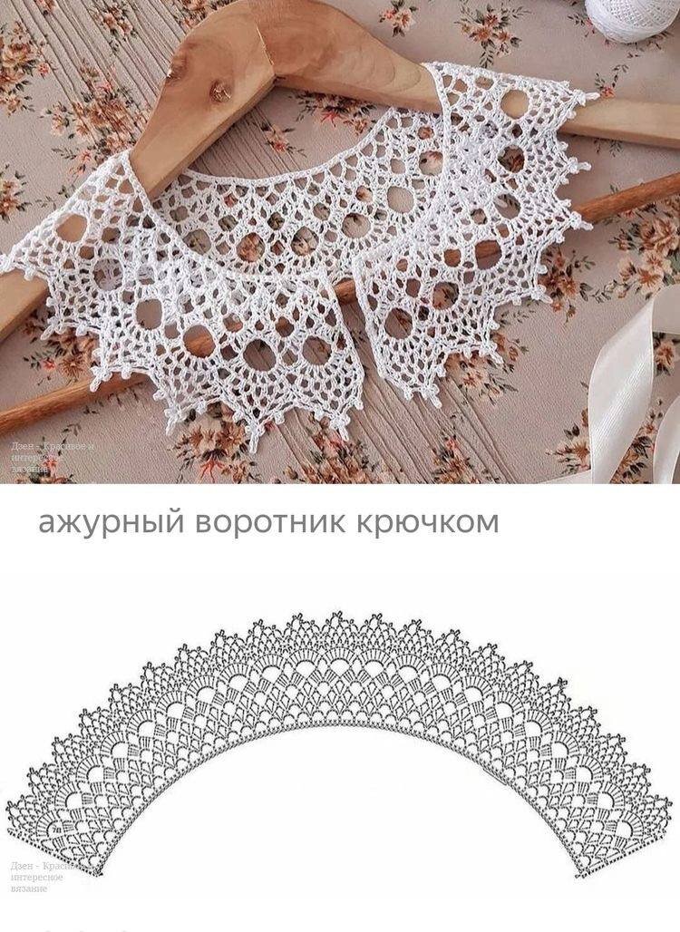 Col Crochet