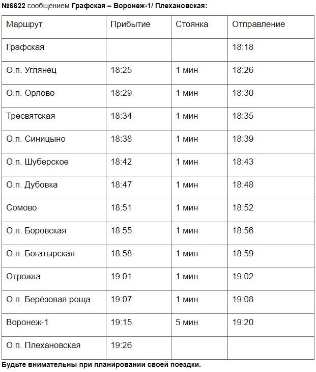    Изображение: скриншот сайта ППК «Черноземье»