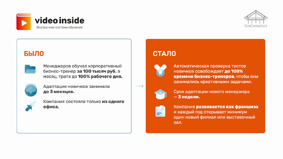 Как сократить срок адаптации в 4,5 раза и построить конвейер найма? |  Александр Мамичев | Внутренние системы обучения | Дзен