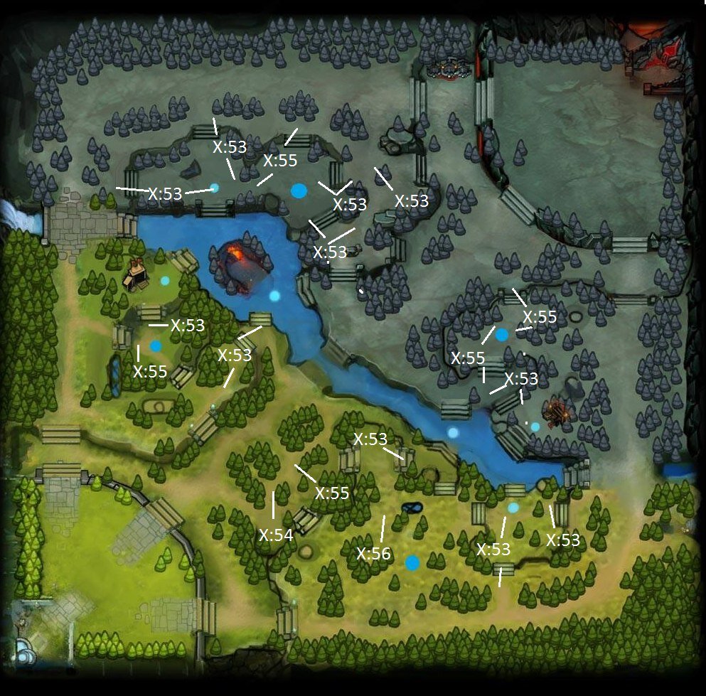 Тайминги стаков крипов