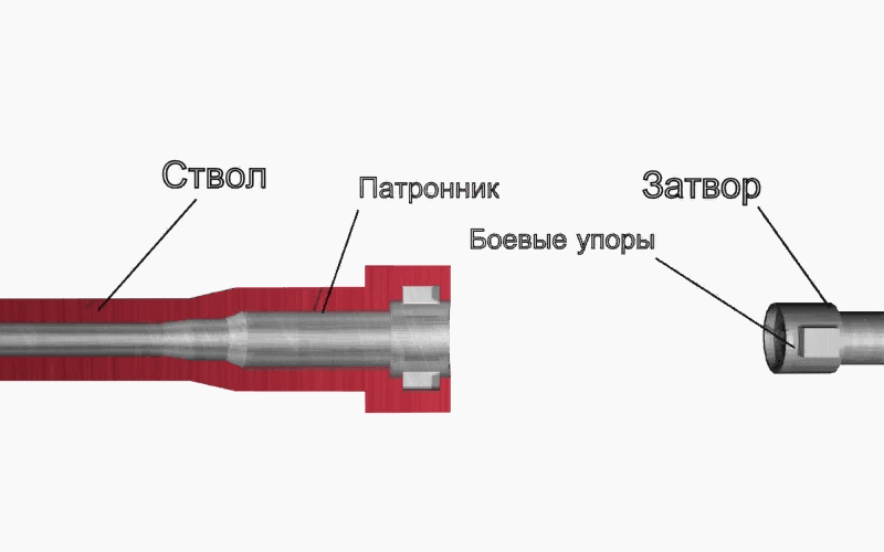 Фото. Источник интернет. Свободный доступ.