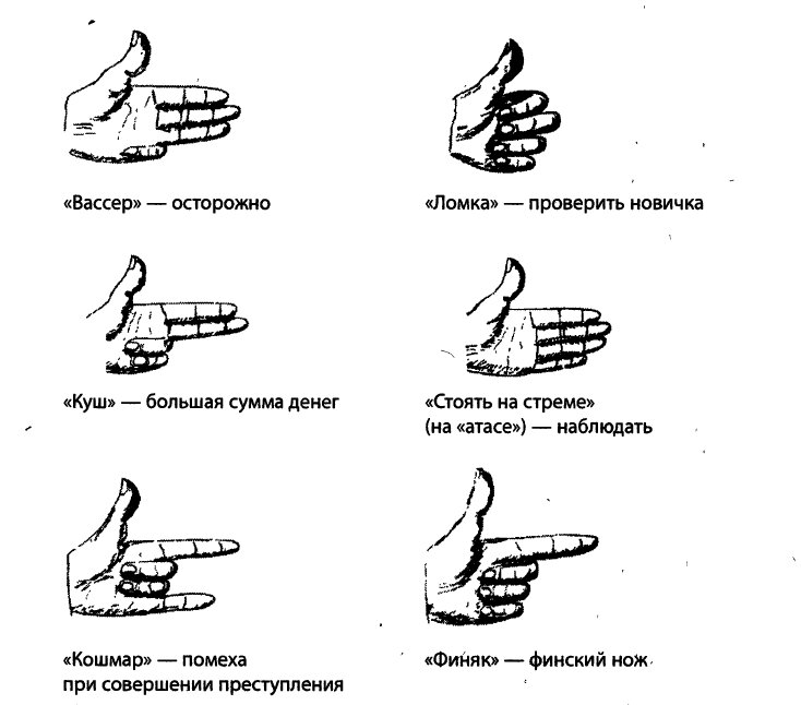 Знаки на пальцах значение с фото среди молодежи
