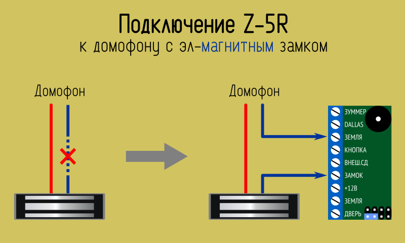 Cp z 2 схема подключения Как подключить контроллер к домофону? Rones СКУД Дзен