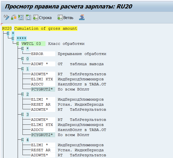 Настройка схемы калькуляции sap mm