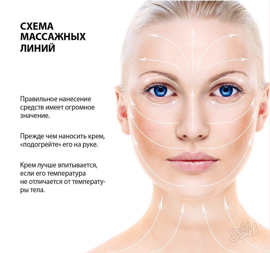 Наносите крем правильно! 