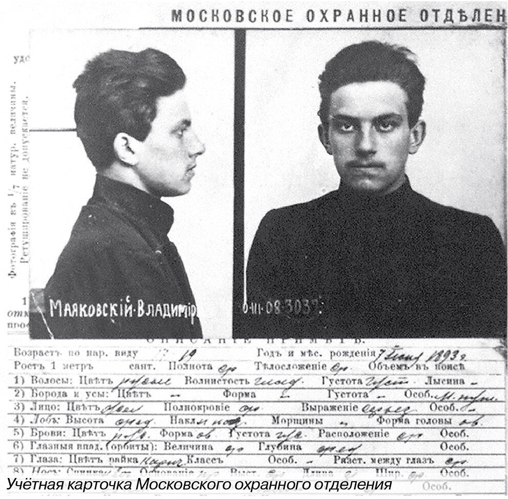 Владимир Маяковский в Бутырской тюрьме