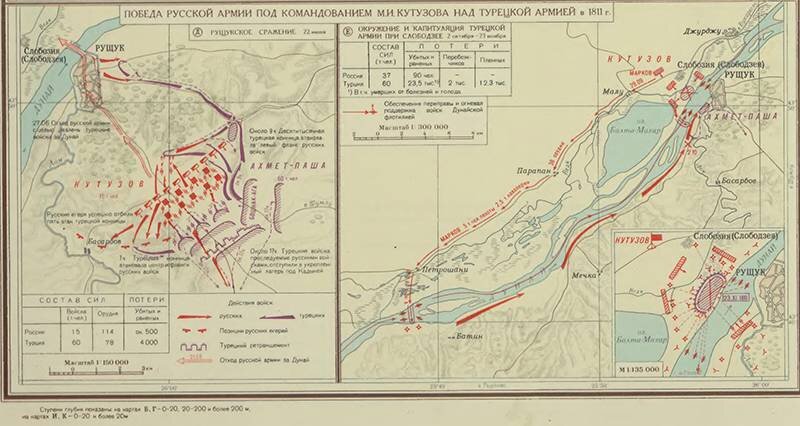 Рущукское сражение. Рущук 1811. Рущук на карте. Сражение при рущуке 1811. Сражение при рущуке карта.