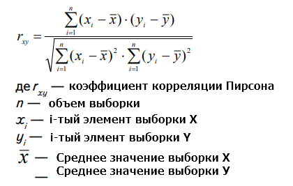 Парный коэффициент пирсона. Коэффициент корреляции Пирсона формула.