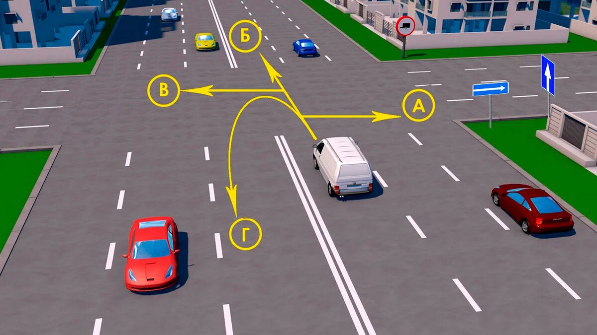 Какие из предложенных траекторий разрешены водителю белого автомобиля? |  Клуб Дорог | Дзен