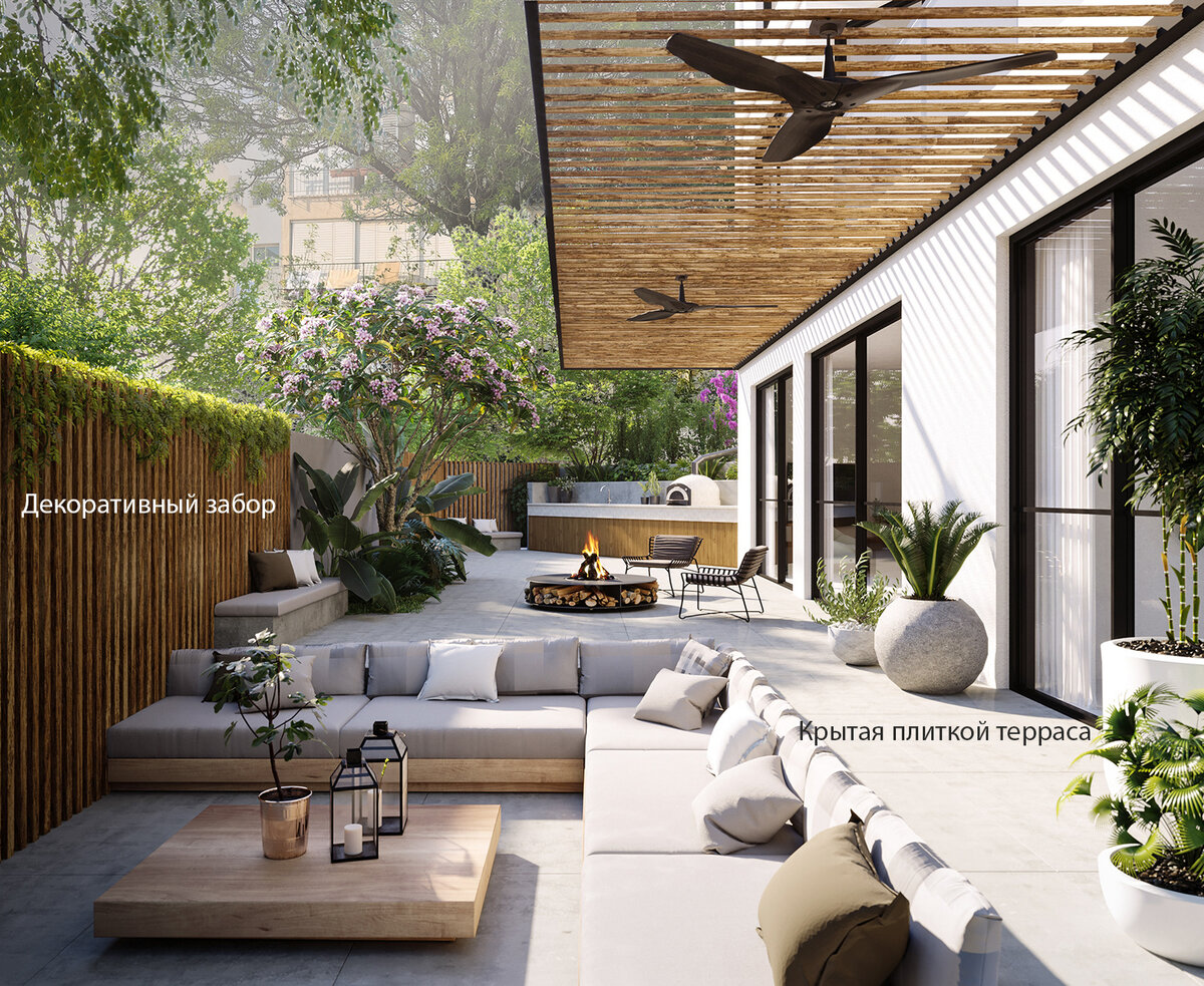 Благоустройство внутреннего двора-террасы.