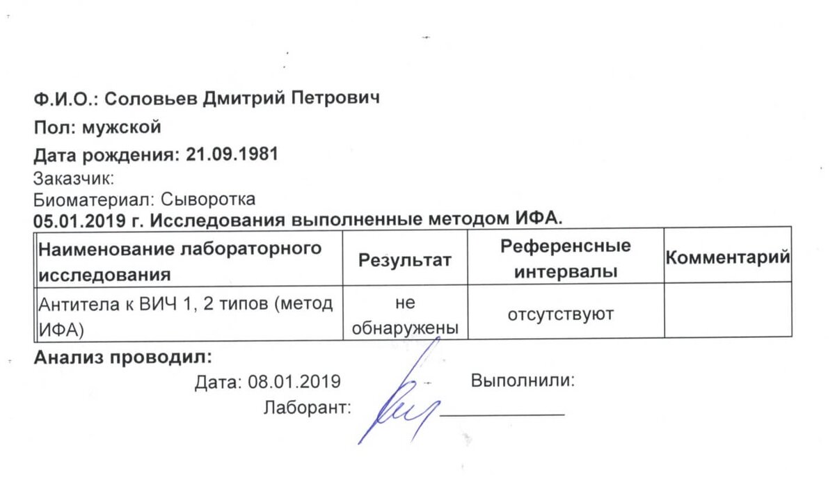 Самые свежие рецепты для Вас!