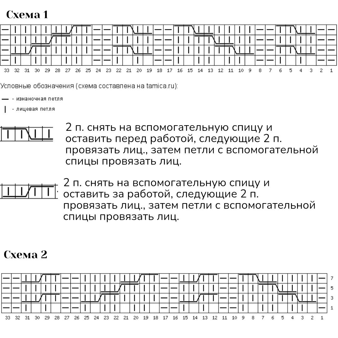 Шапочка для новорожденного спицами для начинающих — uzelok