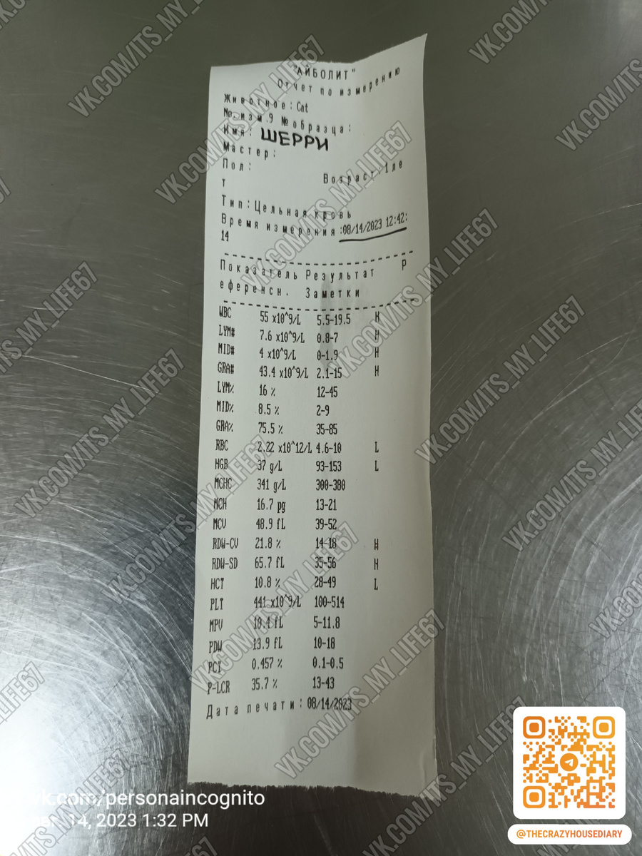 Анализ крови Шерри