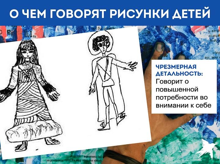 Говорить и рисовать