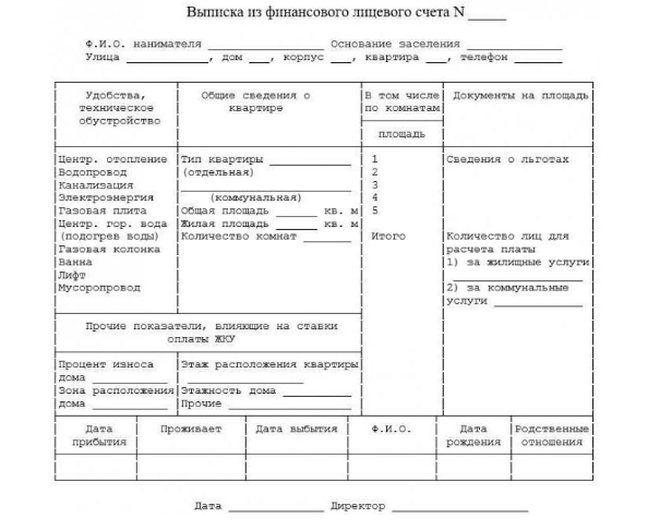 Что Такое Финансовый Лицевой Счет На Квартиру | Финансы Как Просто.
