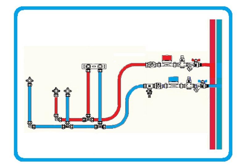 Холодная вода в частном доме своими руками схема