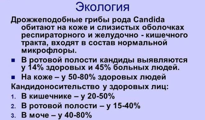 Кандидоз кожи - симптомы по дням у детей и взрослых, диагностика и способы лечения