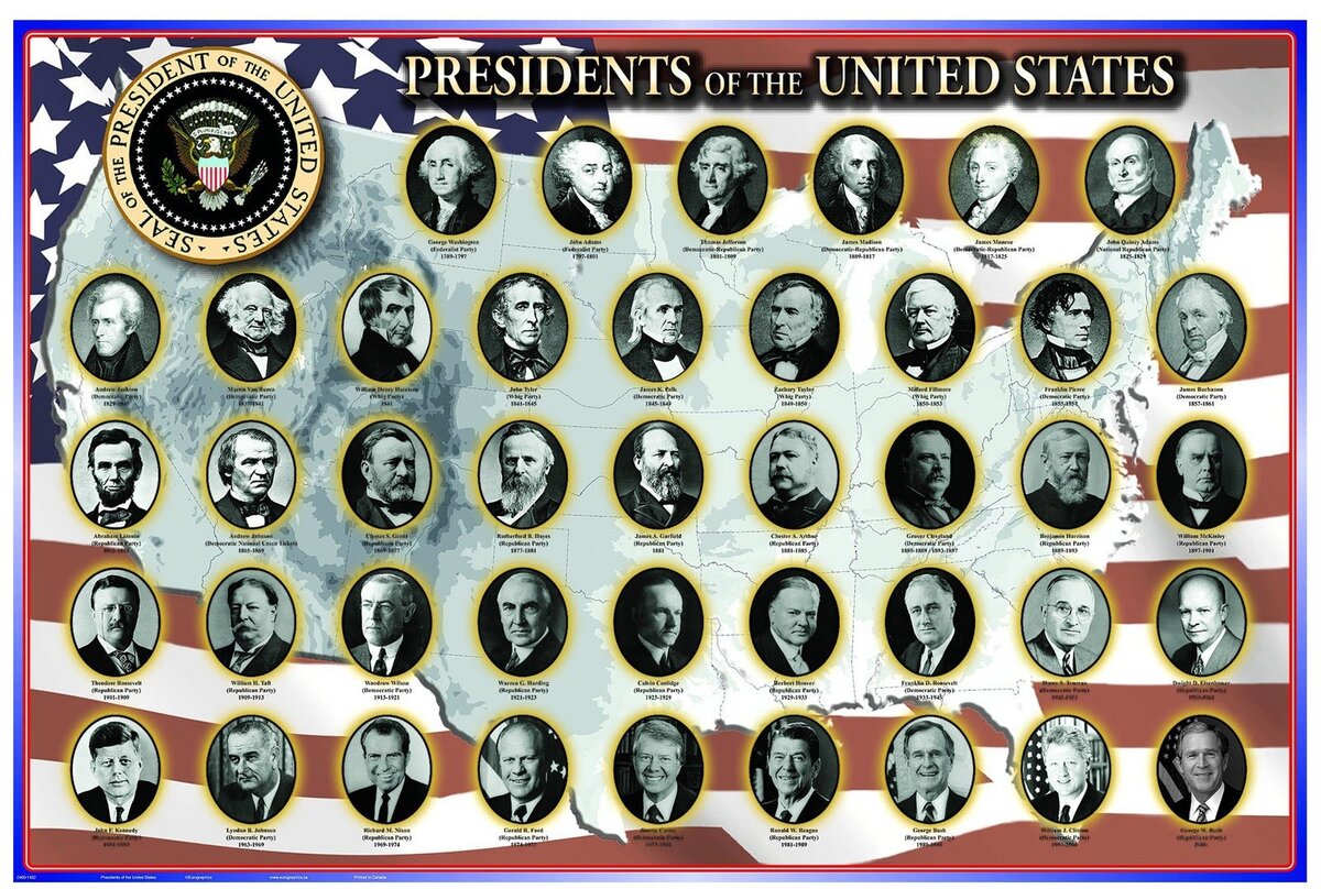 все президенты сша