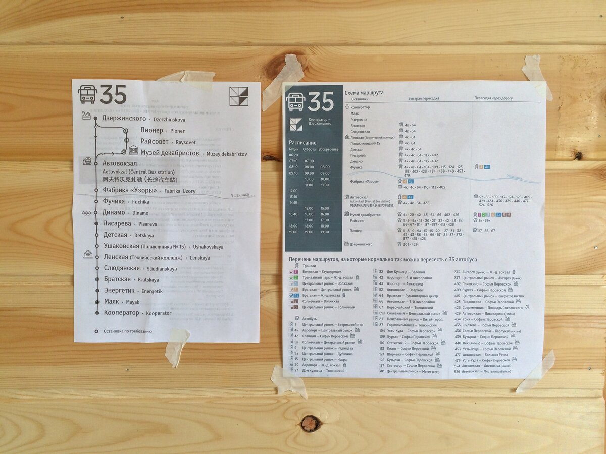 Проверял на двух людях с ослабленным зрением (один из них — пожилой), с расстояния в метр всё читается.