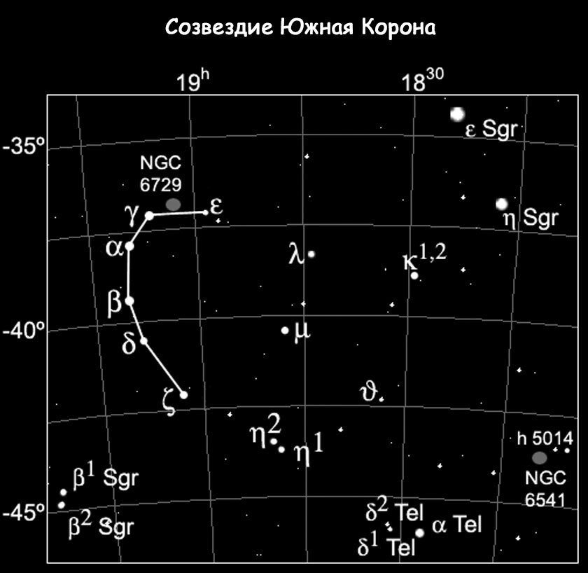 Созвездие Южная Корона