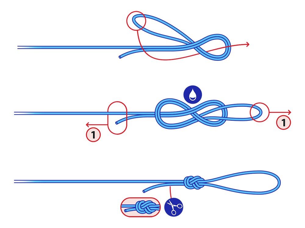 Узлы для «плетенки». Как связывать рыболовные шнуры | Рыбалка на Куличках