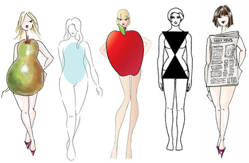 Найти себя среди фруктов всегда интересно...