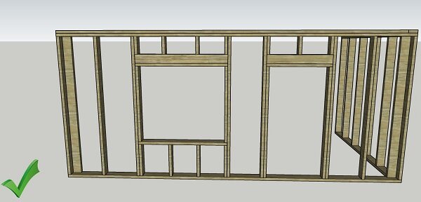 Сдвоенные стойки