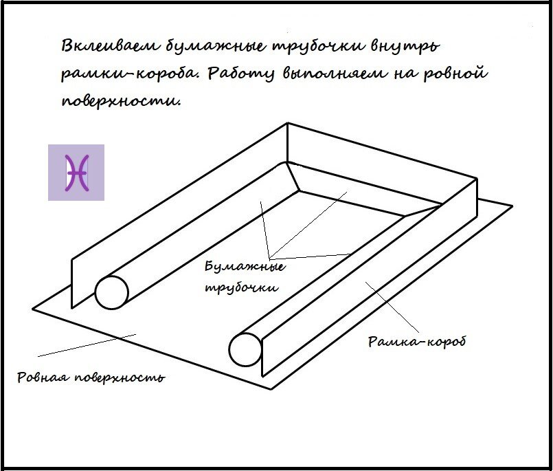 Минималистический стенд для фотографий