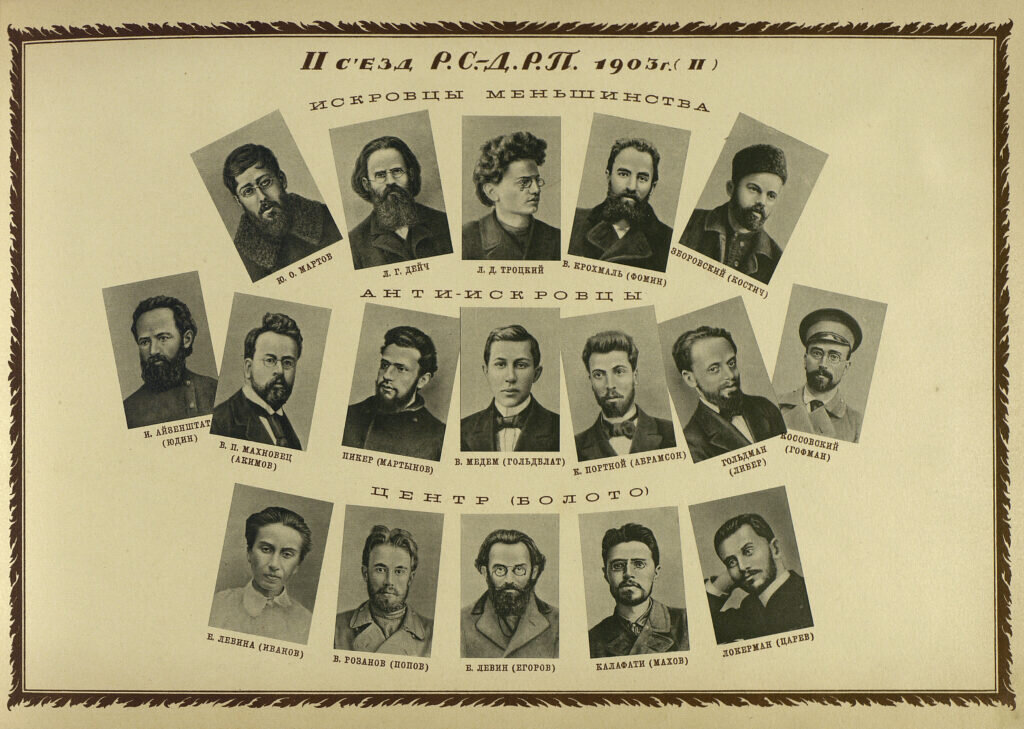 Делегация II съезда РСДРП 1903 года