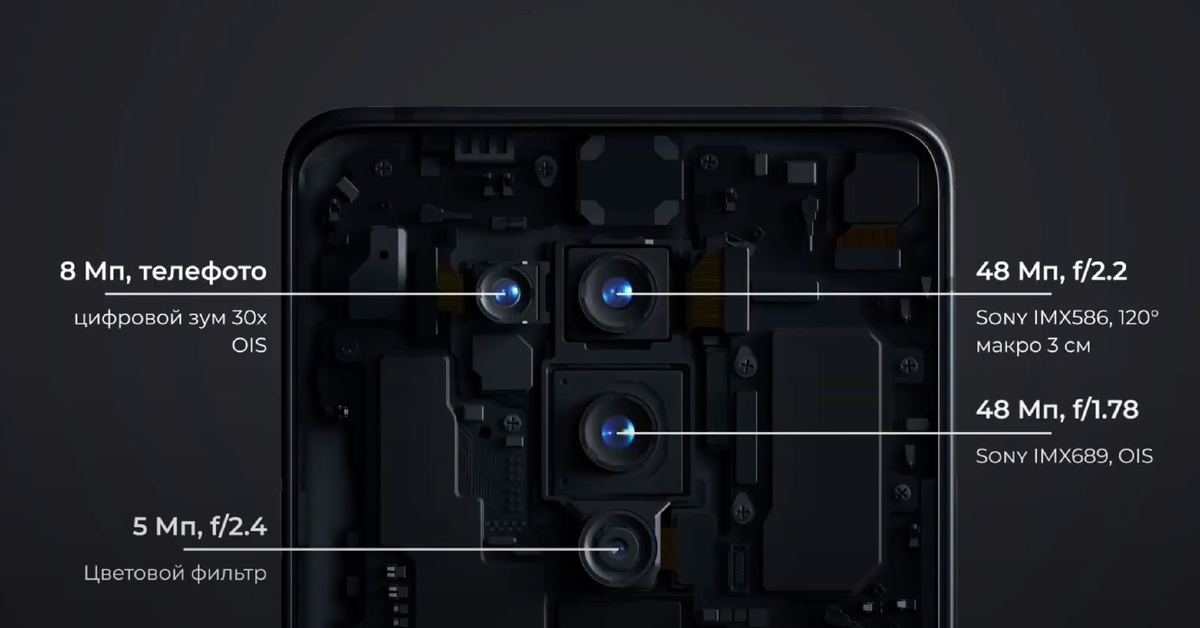 Основная камера OnePlus 8 Pro