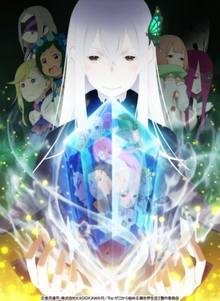 Постер "Re:Zero. Жизнь с нуля в альтернативном мире 2"