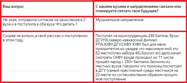 Навигация по записям