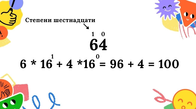 Будет ли перевод часов в Украине на летнее время в 2024 году?