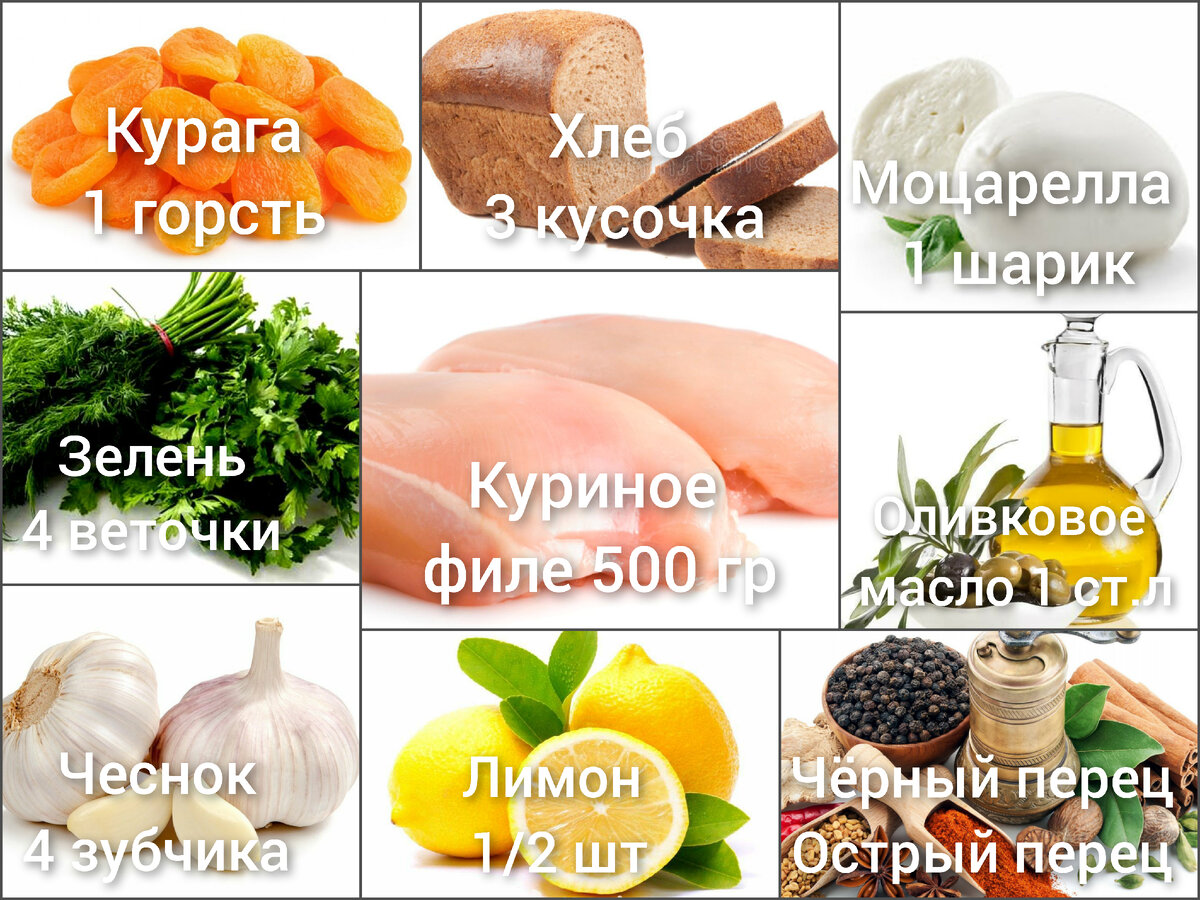 Список продуктов 