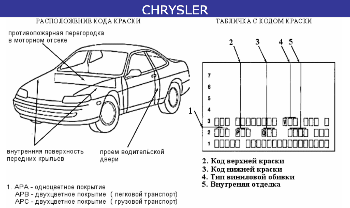 Самостоятельная покраска двери автомобиля