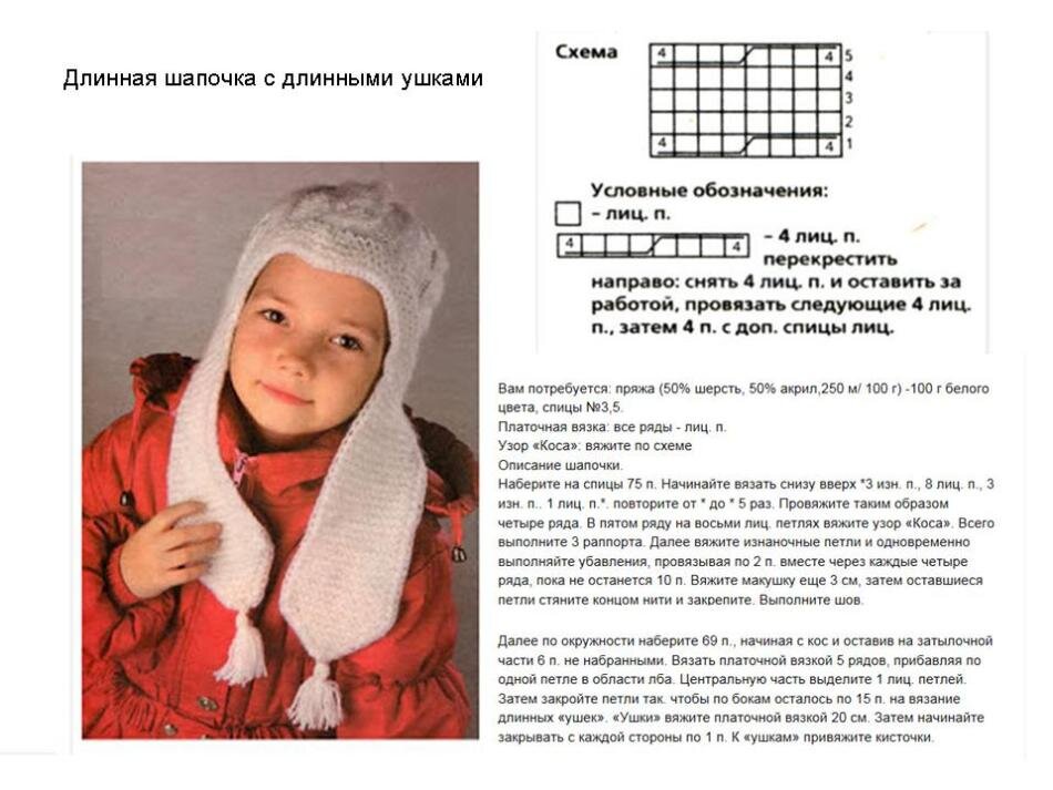 Вязаные спицами детские шапки схемы описания