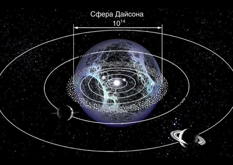 Печать фотографий