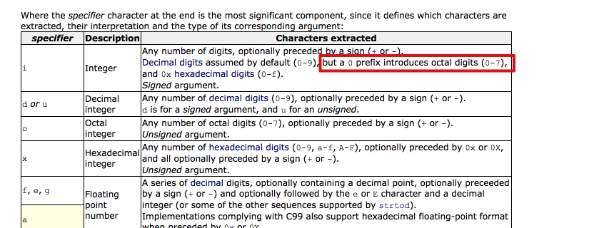 документация функции scanf