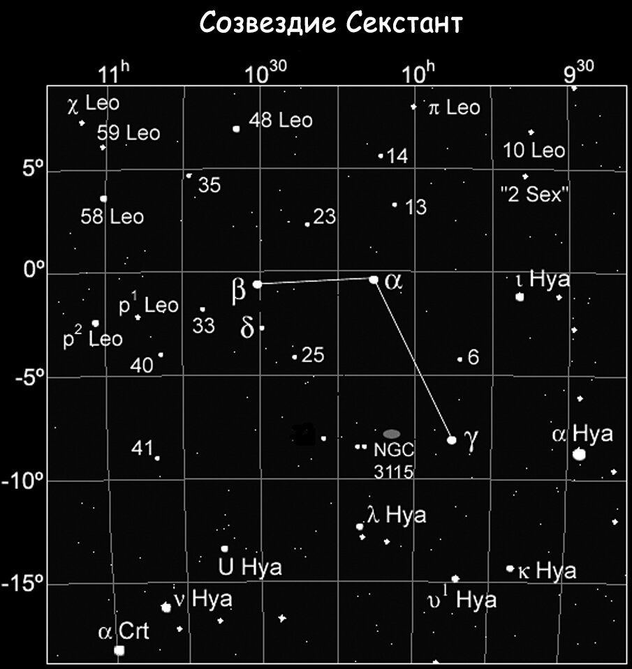 Исходное созвездие в ба. Созвездие секстант со звездами. Секстант Созвездие схема. Созвездие секстант Легенда. Яркая звезда созвездия секстант.