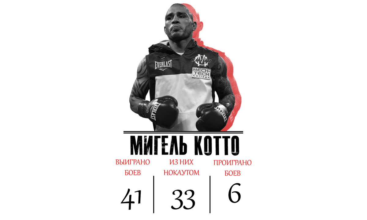 This is boxing перевод