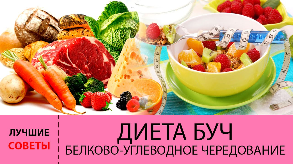 Белково углеводное чередование схема. Диета белково-углеводного чередования. Белково углеводное чередование рацион. Диета углеводного чередования. Буч диета