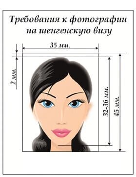 Фото на Шенген в 2019-2020
