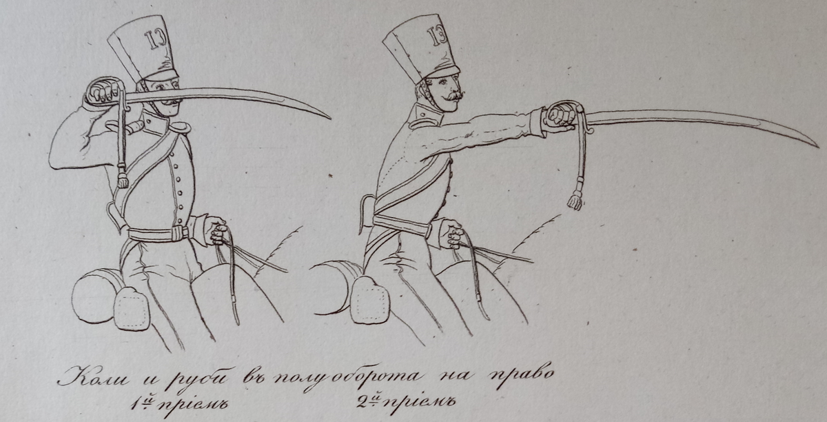 Рисунок колет. Как рисуется колет. Как нарисовать колет. Пика Кавалерийская образца 1862 года. Рисовать колю